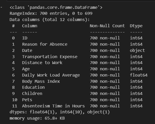 Screenshot of the data info summary